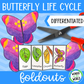 Preview of Life cycle of a butterfly foldable sequencing activity cut and paste craft