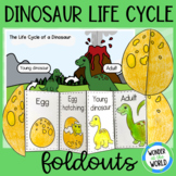 Life cycle of a dinosaur foldable cut and paste sequencing