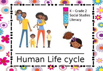 Preview of Life cycle of people