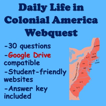 Preview of Daily Life in Colonial America Webquest