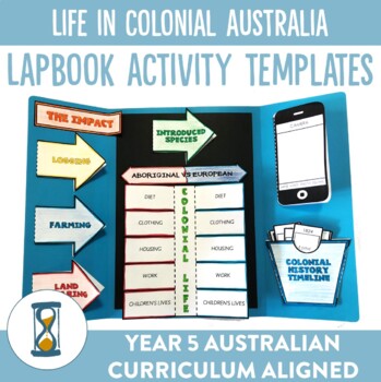 Preview of Life in Colonial Australia Lapbook Activities and Unit Plan