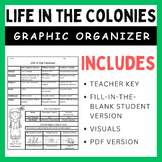 Life in the Colonies: Graphic Organizer