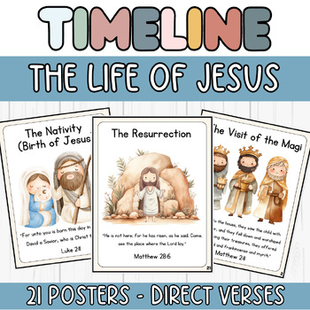 Preview of Life of Jesus Timeline: Bible Events and Verses Primary Christian Decoration