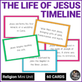 Life of Jesus Timeline | Jesus' Life and Ministry | 60 car