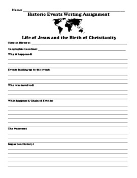 Preview of Life of Jesus and the Birth of Christianity WRITING ASSIGNMENT