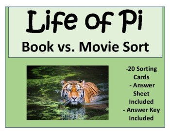 Preview of Life of Pi Book vs. Movie Sort