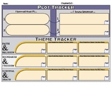Life of Pi Plot & Theme Tracker- All Chapters (PDF)