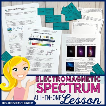 Preview of Electromagnetic EM Spectrum ALL-IN-ONE Lesson | Astronomy PowerPoint + More!