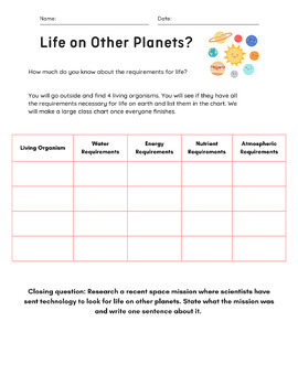 Preview of Life on Other Planets Worksheet