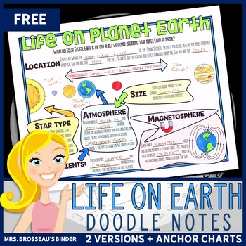 Preview of Life on Planet Earth Doodle Notes - Astronomy SPACE Lesson