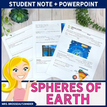 Preview of Spheres of Earth - Atmosphere, Lithosphere, Hydrosphere, Biosphere | Editable