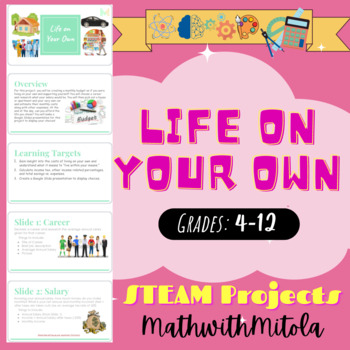 Preview of Life on Your Own - STEM / STEAM Project - Finances, Budget, Utilities