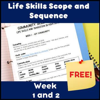 Preview of Life skills and transition high school scope and sequence planner week 1 and 2