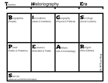 Preview of Lifebooks THE BIGSPEARS graphic organizer