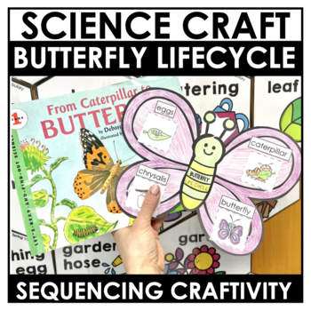 Preview of Lifecycle of a Butterfly Craft FREEBIE