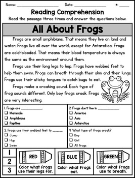 Frogs: A Science & ELA Mini-Unit by Kristi Dunckelman - Pelicans and ...