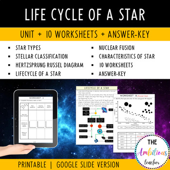 Preview of Lifecycle of a Star Unit + Worksheets | Types, HR Diagram | Printable & Digital
