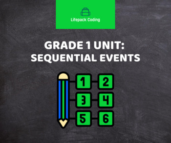 Preview of Grade 1 Sequential Events Unit Lifepack Coding in Ontario