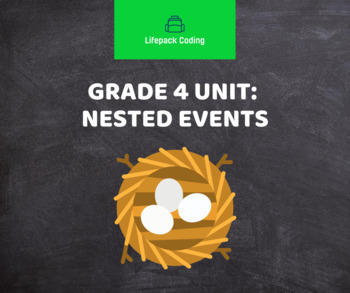 Preview of Grade 4 Nested Events Unit Lifepack Coding in Ontario