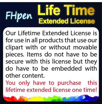 Preview of Lifetime Extended Commercial License