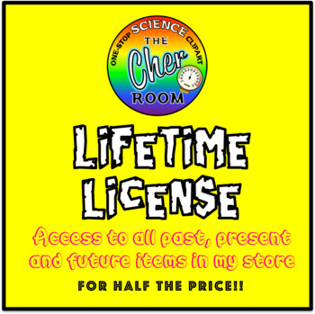 Preview of Lifetime License Access