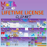 Lifetime License for Math Clips Clipart