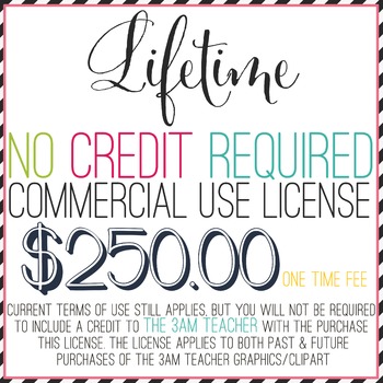Preview of Lifetime NO CREDIT REQUIRED License