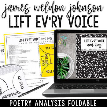 Preview of Lift Ev'ry Voice and Sing by James Weldon Johnson Black History Poetry Analysis