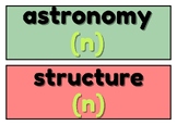 Lift Off Astronomy Flashcards