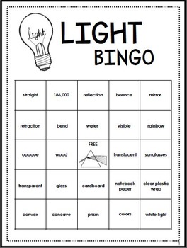 light energy review activity bingo by created by kelly ann tpt