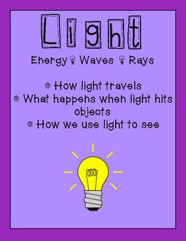 Preview of Light Unit NGSS PS4 : Reflects, Absorbs, Transmits, Travels & Allows for Vision