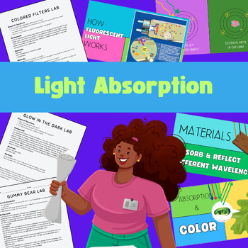 Preview of Light Absorption Presentation and Labs