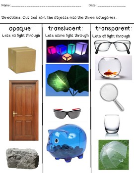 Transparent versus Translucent