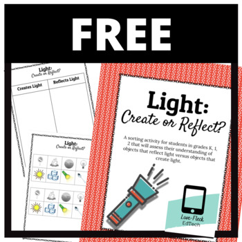 Preview of Light: Create or Reflect? (A science sorting activity)