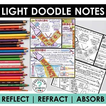 Preview of Light Doodle Notes (Reflection Refraction Absorption)  | Science Doodle Notes