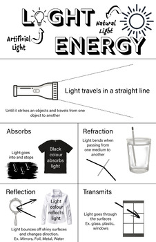 Preview of Light Energy