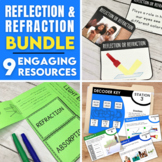 Light Energy Activities Bundle: Reflection and Refraction