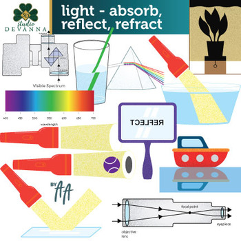 Preview of Light Energy Clip Art - Absorb, Reflect, Refract