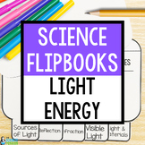 Light Energy Flipbook | Reflection, Refraction, Absorption