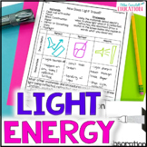 Light Energy - Forms of Energy Activity for Reflection Ref