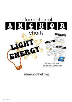 Preview of Light Energy Informational Anchor Text (Alberta Grade Two NEW CURRICULUM)