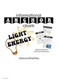 Light Energy Informational Anchor Text (Alberta Grade Two 