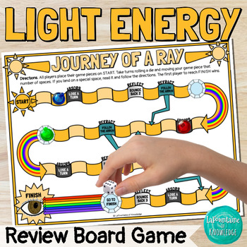 Preview of Light Energy Journey of a Ray Review Board Game Absorb, Reflect, and Refract