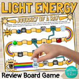 Light Energy Journey of a Ray Review Board Game Absorb, Re