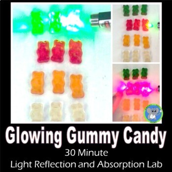 Preview of Light Energy Lab | Exploring Reflection and Colors | Candy Science Experiment