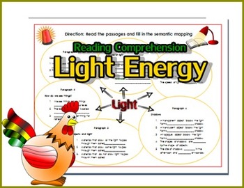 Preview of Light Energy Reading Science