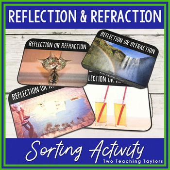 Preview of Reflection and Refraction of Light Energy Sorting Activity