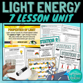 Preview of Light Energy Reflection and Refraction Unit Bundle of 7 Science Lessons