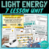 Light Energy Reflection and Refraction Unit Bundle of 7 Sc