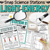 Light Energy Science Stations With Two Light Experiments